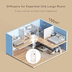 L'odeur Vill Essential Oil Diffuser, 230ml