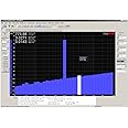 TrueRTA Audio Spectrum Analyzer for Windows PCs, Level 2 Registration Code, Single User License
