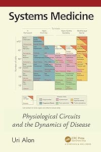 kindle best category lists