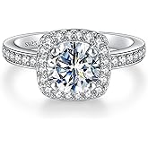 LOIPURI Halo Moissanite Promise Rings for Her, 2CT Round Cut D Color VVS1, 925 Sterling Silver Engagement Wedding Anniversary Valentines Promise Gift with Certificate