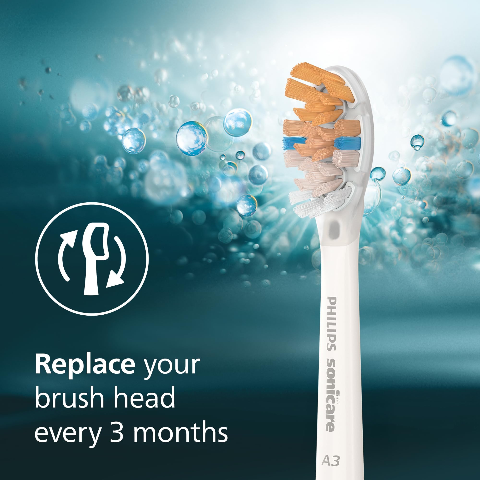 Philips Sonicare A3 Premium All-in-One, Genuine Replacement Toothbrush Heads, White, 2 Pack, HX9092/65