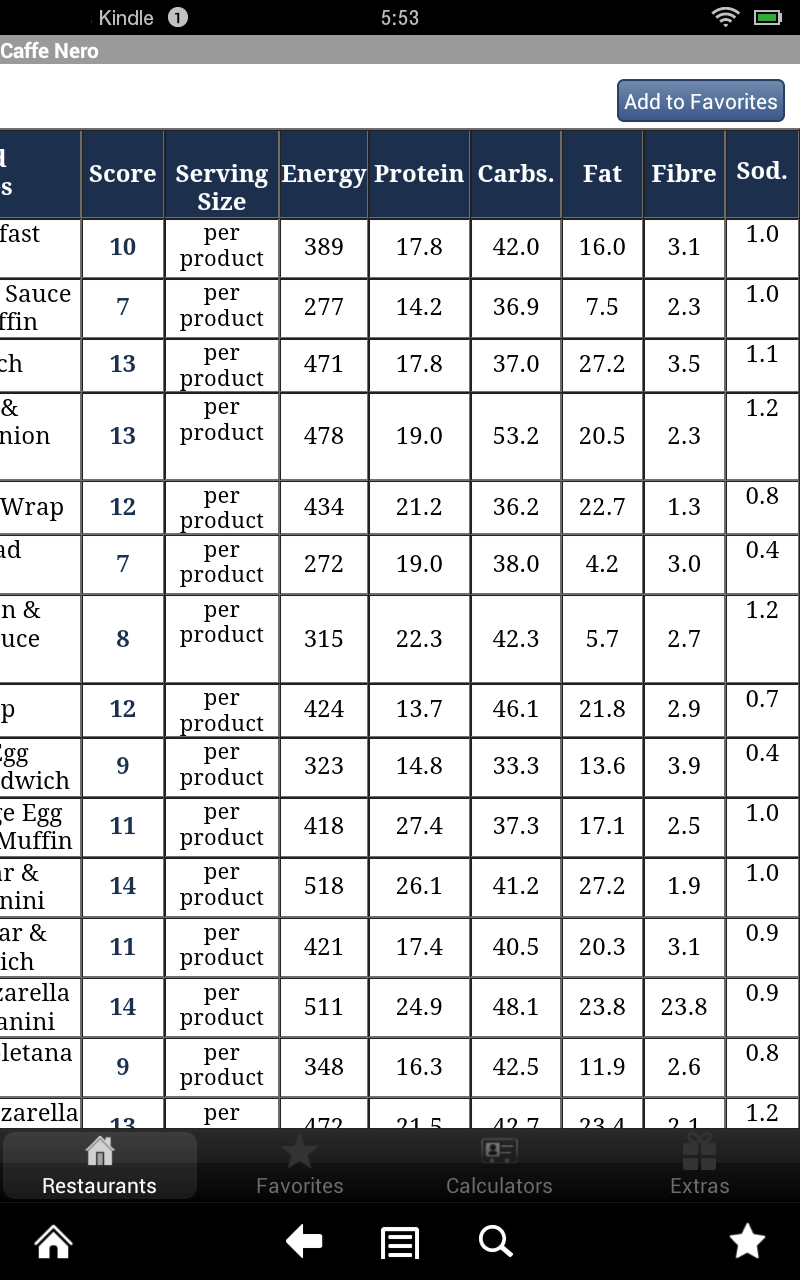 UK Fast Food Nutrition Calories , Carbs Checker Plus BMI Calculator