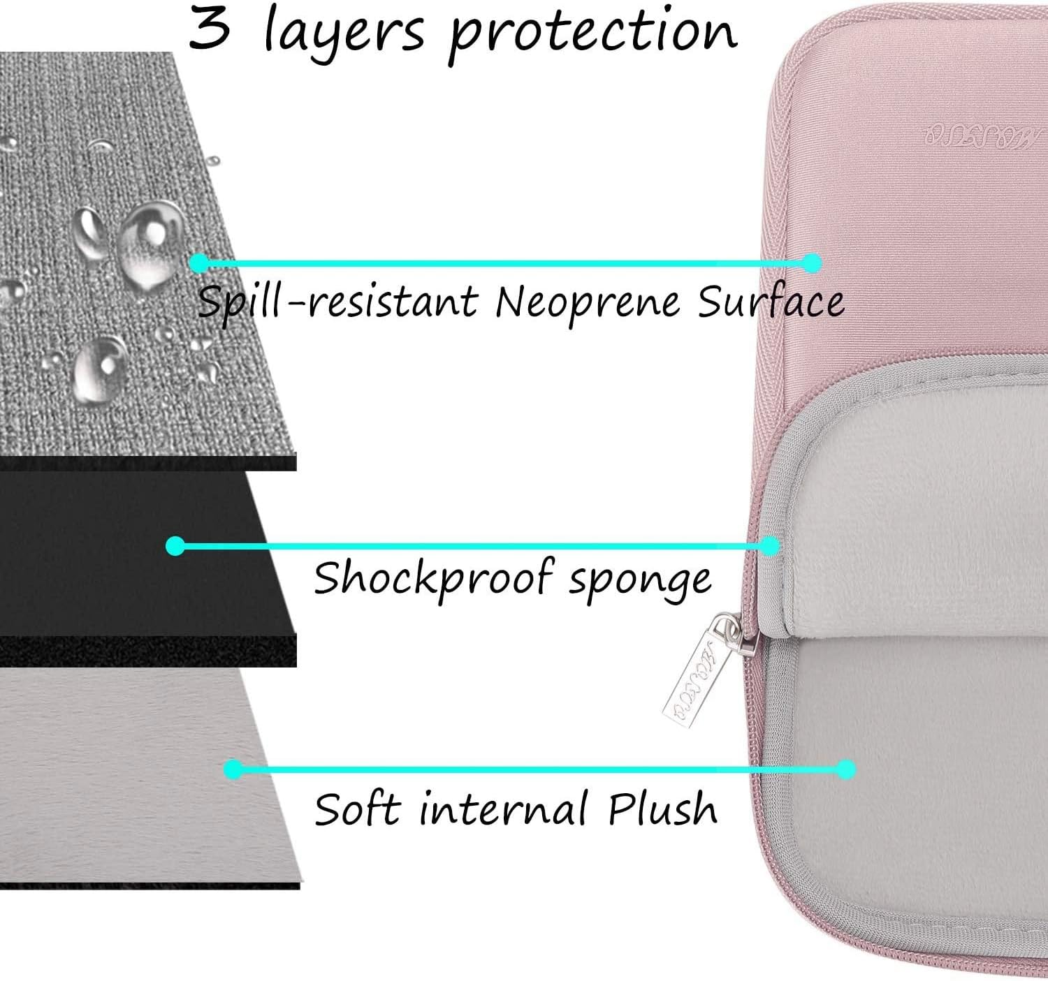 MOSISO Laptop Sleeve Compatible with 13-13.3 inch MacBook Pro, MacBook Air, Notebook Computer, Water Repellent Neoprene Bag with Small Case, Baby Pink: Computers & Accessories