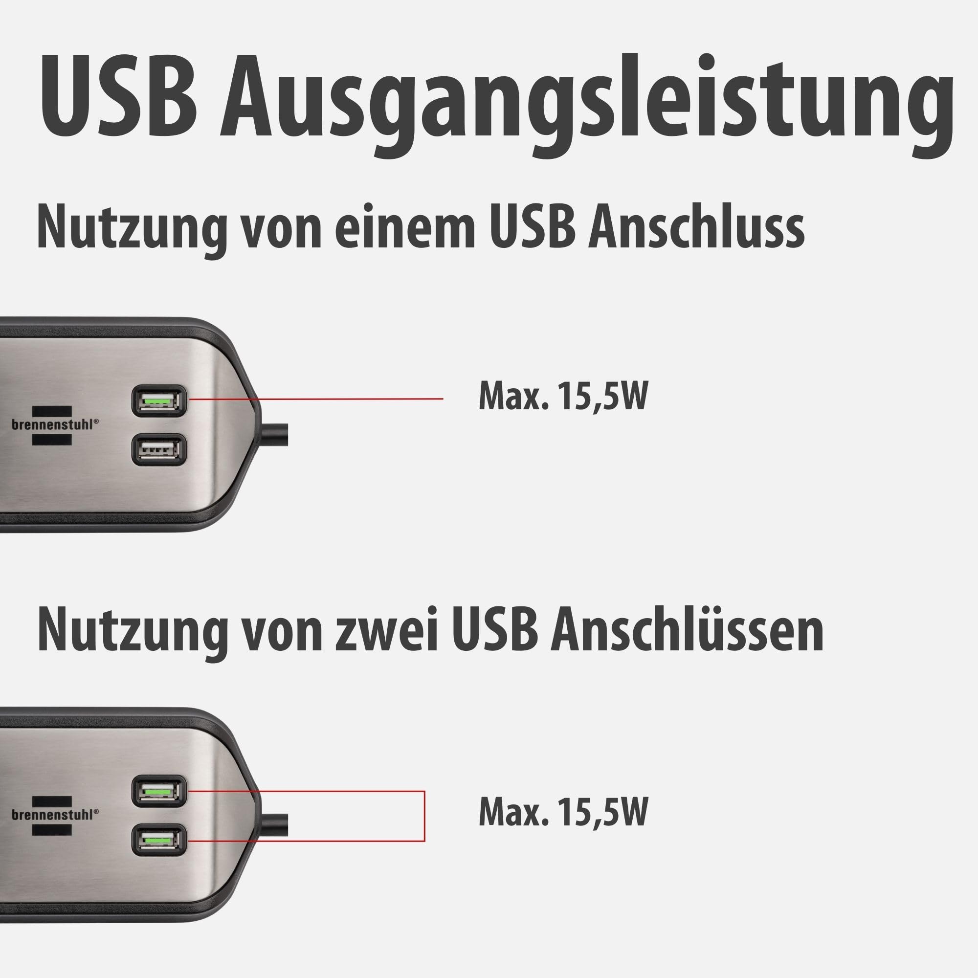 Brennenstuhl Estilo Ecksteckdosenleiste 4-Fach (Tischsteckdose mit Edelstahloberfläche für Küche und Büro, mit 2X Schutzkontakt-Steckdosen, 2X Euro-Steckdosen, inkl. USB-Ladefunktion) Silber/schwarz 4