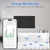TVLIVE Smart Plug 4 Pack 13A Works with Alexa Google Home No Hub 2.4GHz view 5