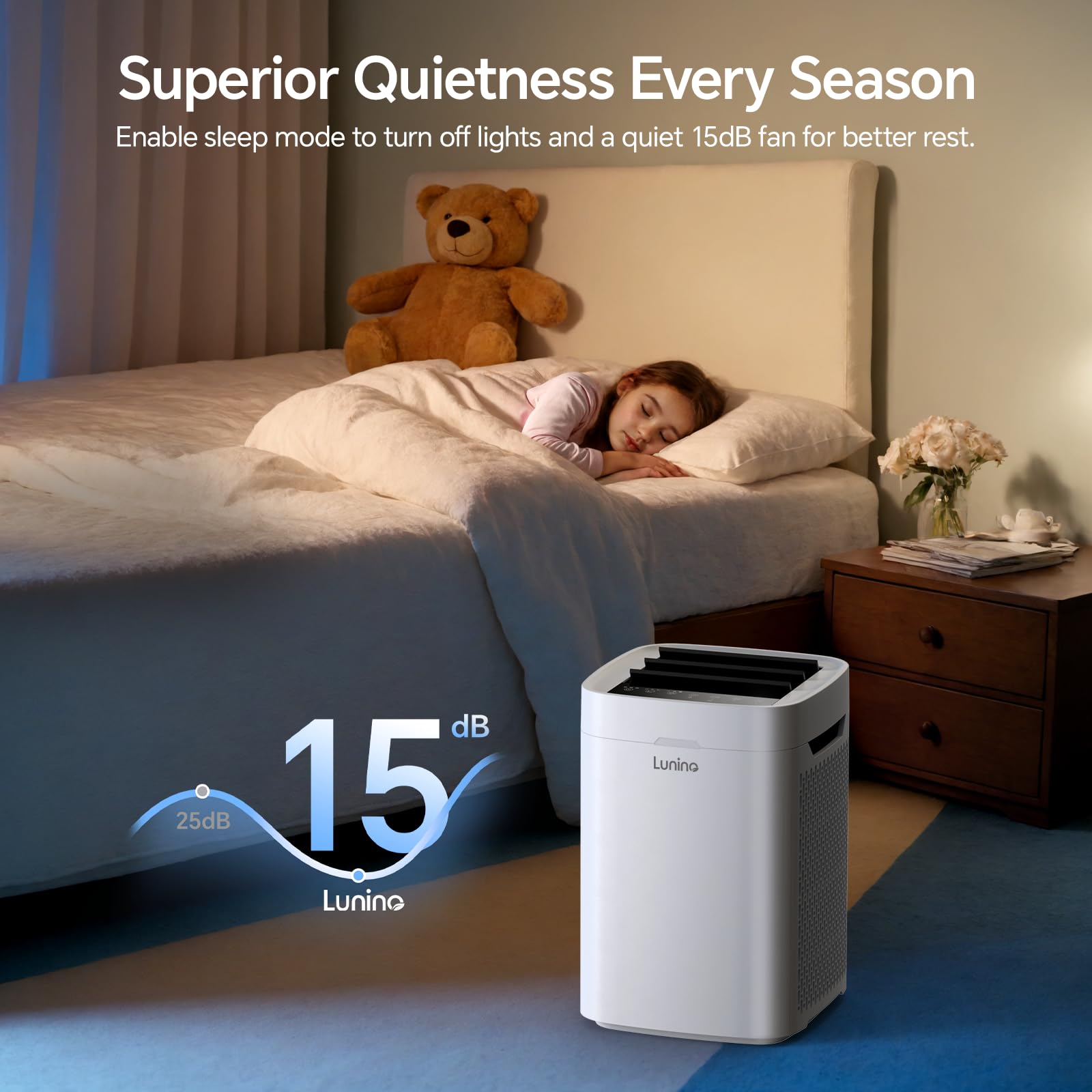 LUNINO Air Purifiers for Home Large Room Up to 2600 Ft², Double-Sided HEPA Air Purifier with Washable Pre-filter, Fan Mode, Smart WiFi, PM 2.5 Air Quality Monitor, for Pets Hair, Dust, Pollen, Smoke
