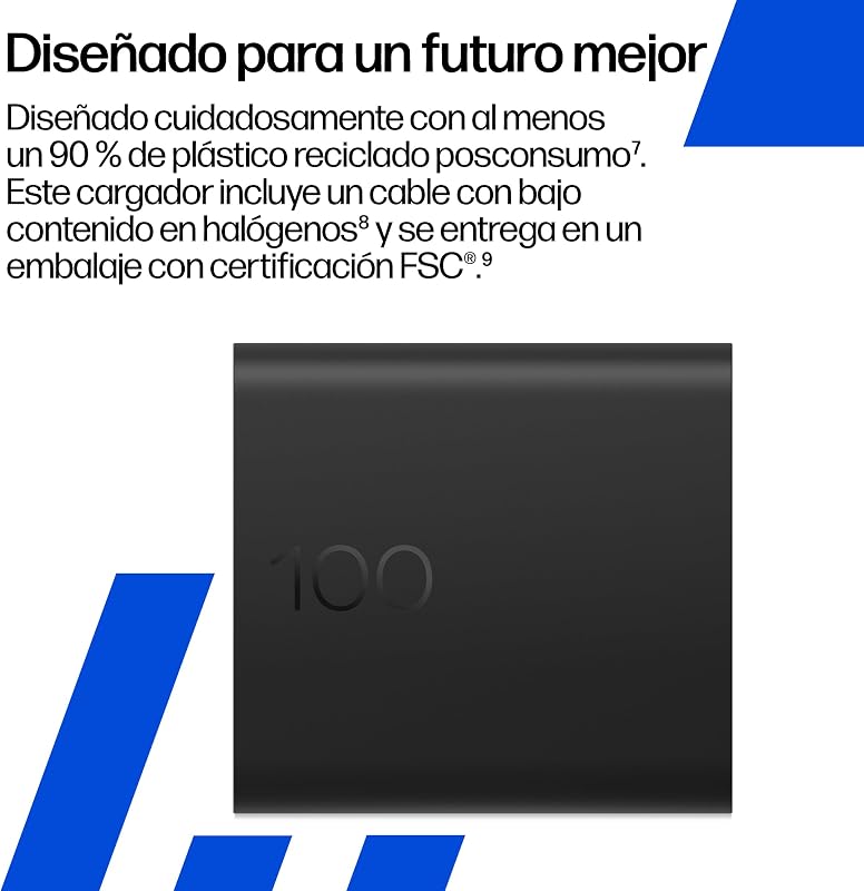 Carregador de parede USB-C GAN de 100W, Entrega de Energia (PD 3.0)