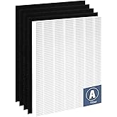 Nispira 5500 C535 115115 Filter Replacement For Winix Air Purifier True HEPA Carbon 6300, P300, 5300, 5300-2, 6300-2, AM90, C909, 9800 Electrolux Fellowes EL490A EL491A AP-300PH EL017 9370101, 1 Set