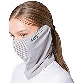 SUIGOLF KOREA (Type A) UV Sun Protection Balaclava Half Face Mask - For Golf, Hiking, Running, Cycling & Outdoor Sports
