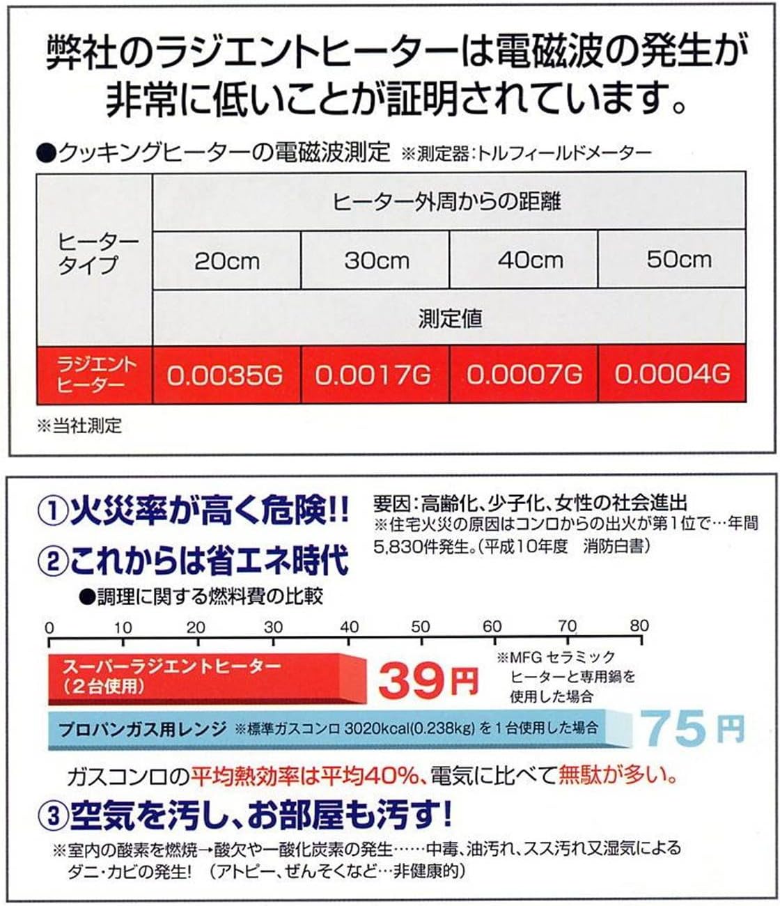 Amazon Co Jp Far Infrared Super Radiant Heater Fg 700 22 Cm With Memory Rice Cooker Health Personal Care