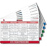 ICU Drips &amp; Vasopressors Reference Cards &ndash; Nursing Essentials Badge Buddy &amp; Critical Care Cheat Sheet &ndash; Heavy Duty RN Badge Accessories for Students, Includes Sedatives, Inotropes &amp; RSI Meds
