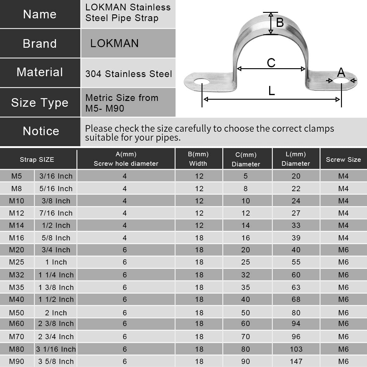 LOKMAN 50 Pack M5 (3/16 Inch) Stainless Steel Rigid Pipe Strap, with 2 Holes Cable U Bracket Clamp Hanger (3/16 Inch) - - 