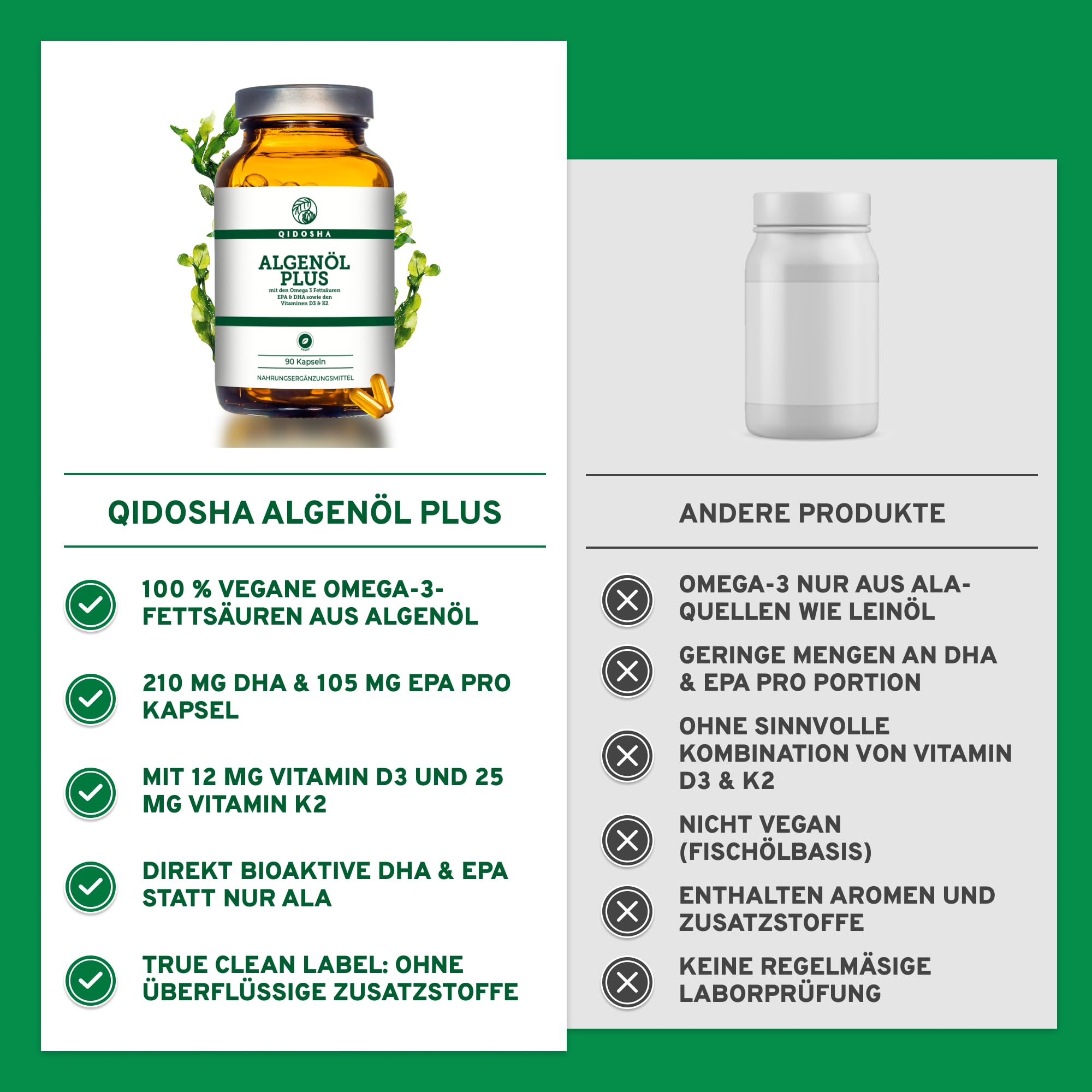 QIDOSHA® Omega 3 Algenöl Kapseln plus Vitamin D3 und K2 mit dem Markenrohstoff "Life's Omega" von DSM aus den Niederlanden, 90 vegane Kapseln im Apothekerglas 6