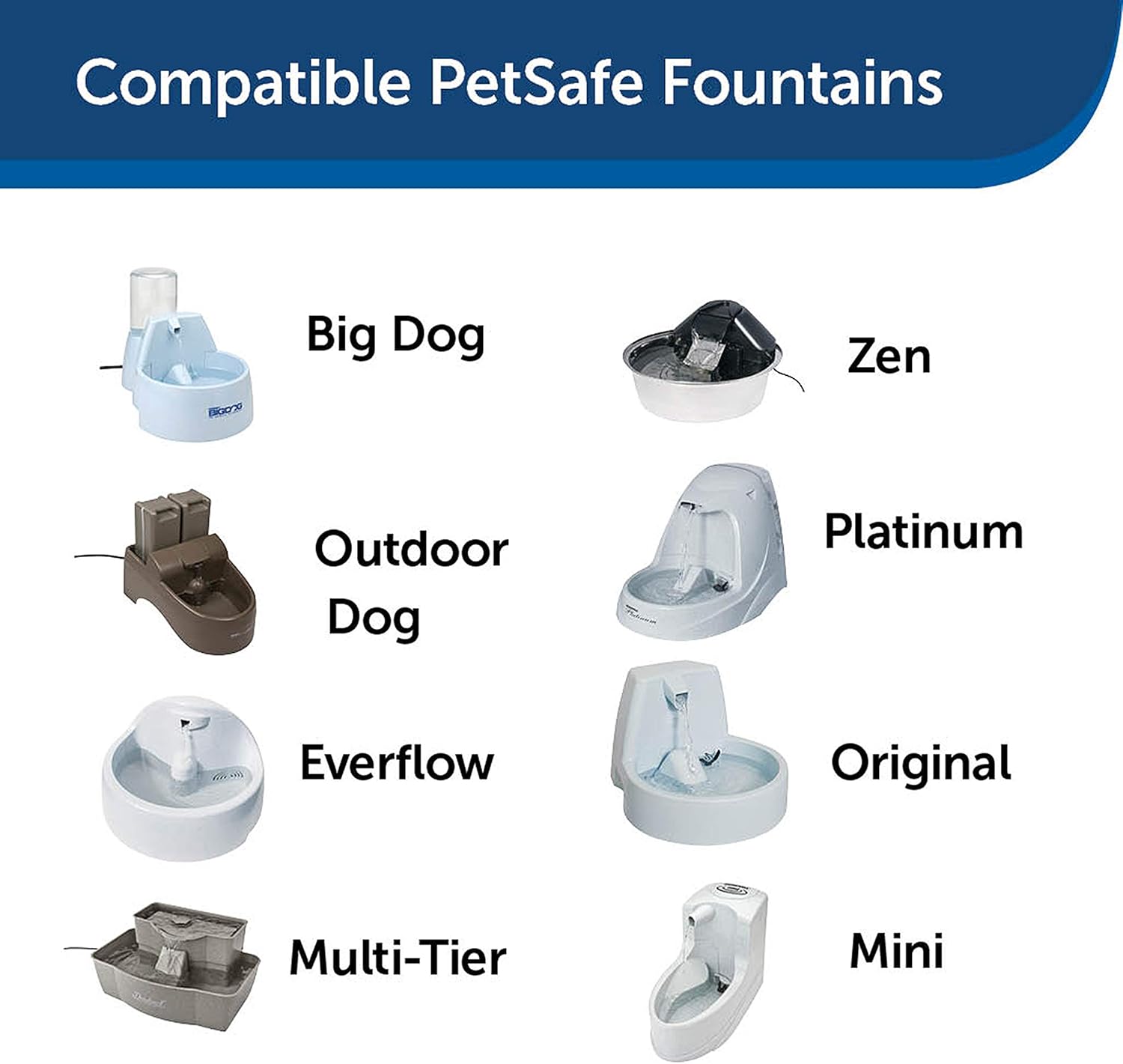 PetSafe Drinkwell Premium Carbon Replacement Filters, Dog and Cat Water Fountain Filters, 12 Pack : Pet Supplies