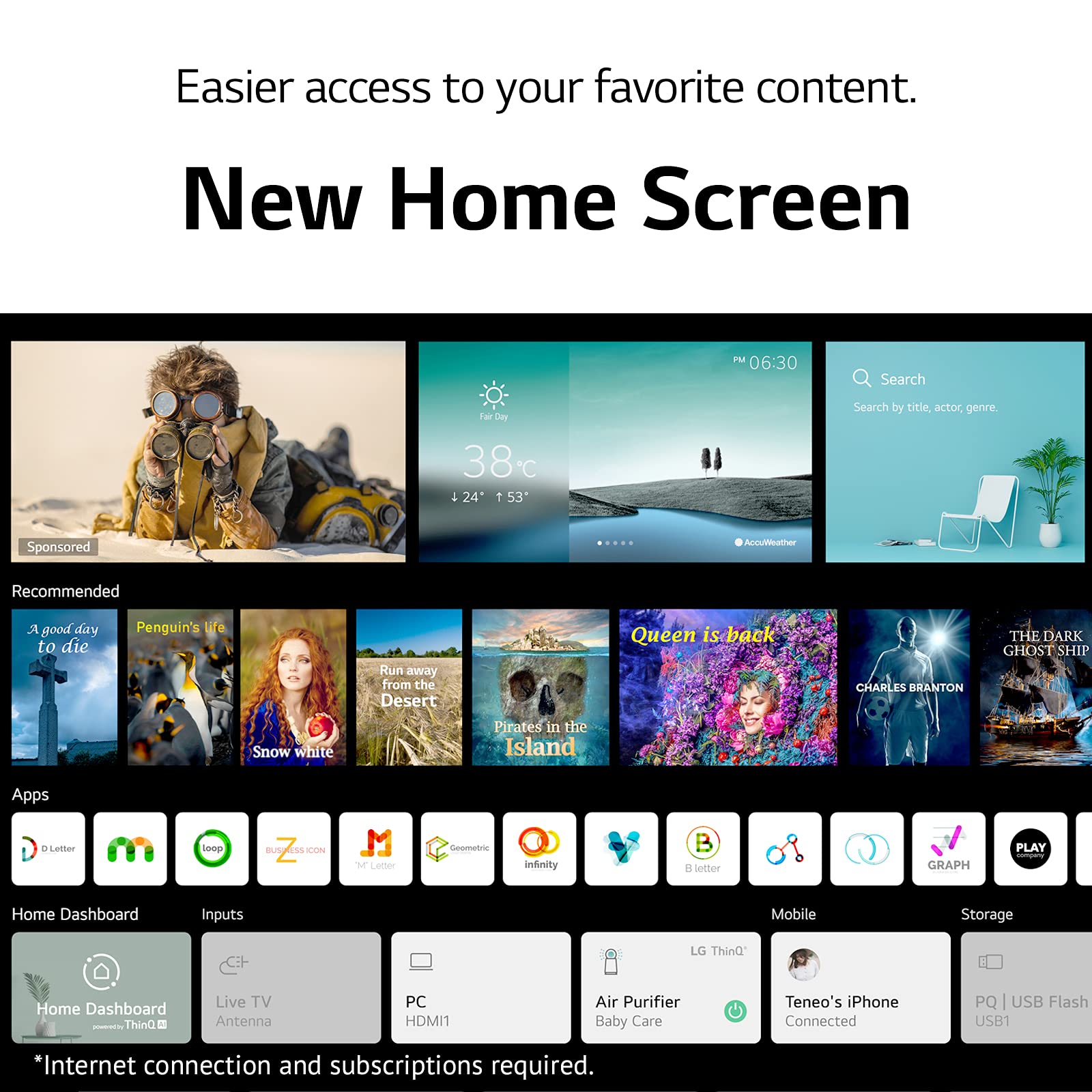 LG C1 Series 65Inch Class OLED Smart TV OLED65C1PUB, 2021 4K TV