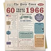 Zyulin 60th Birthday Gift Cards for Women Men, Gifts for 60 Year Old Woman Man, 60th Birthday Decorations for Dad Mom