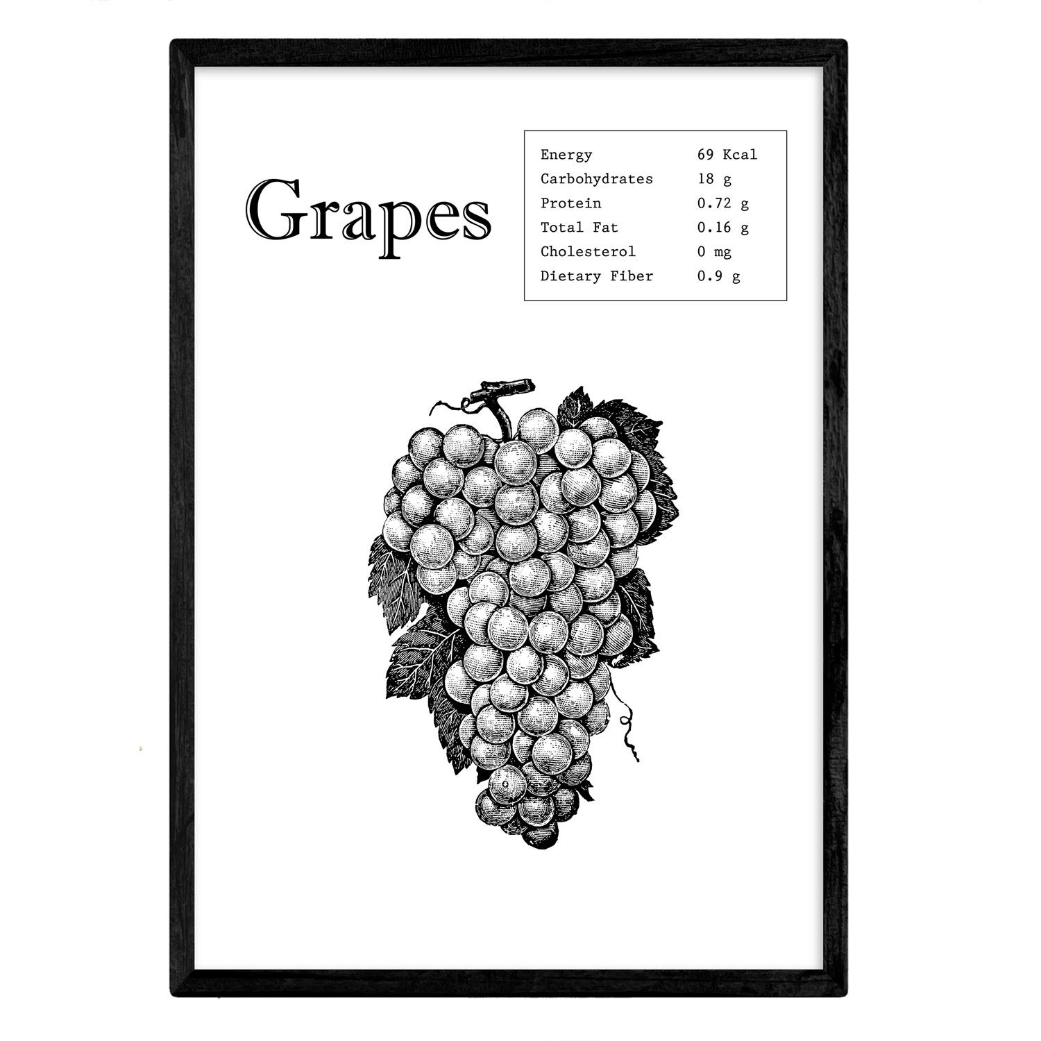 Nacnic Poster Grapes. Sheets of fruits and vegetables in English. A3 size