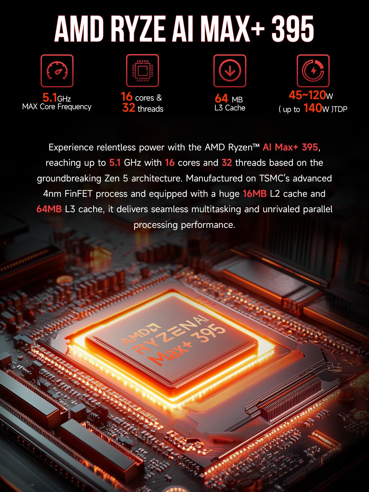 GMKtec AI Mini PC Ryzen Al Max+ 395 (up to 5.1GHz) Mini Gaming Computers, 128GB LPDDR5X 8000MHz (16GB*8) 2TB PCIe 4.0 SSD, Triple Screen 8K Display, WiFi 7 & USB4, SD Card Reader 4.0 EVO-X2