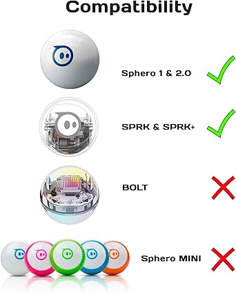 sphero mini compatibility
