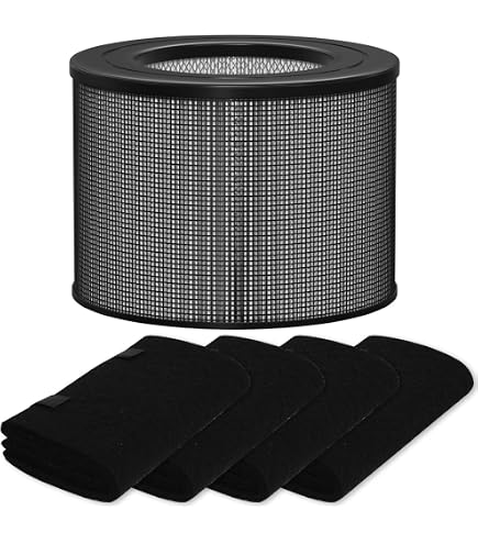 Amazon.com - GOODVAC Replacement Filter Cones Compatible with