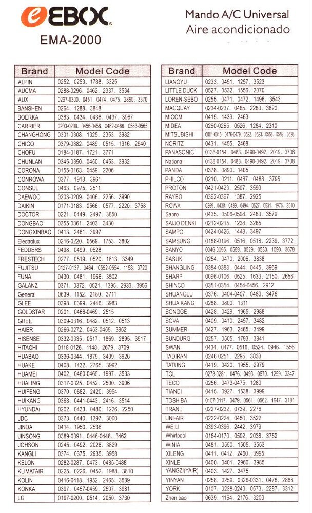 Alarmas carrier en español Alarmas de hogar, alarmas de seguridad
