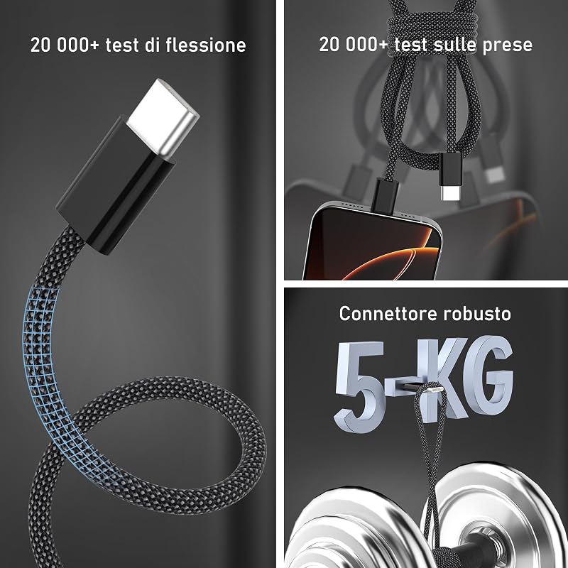 Cavo USB C to USB C 3A - [60W/2M+1M+1M+0.5M] Cavo USB Type C to Type C Ricarica Rapida Cordone di Ricarica Intrecciato Compatibile con iPhone 17 16 15 Galaxy S26 S25 S24 S23 Pixel iPad MacBook