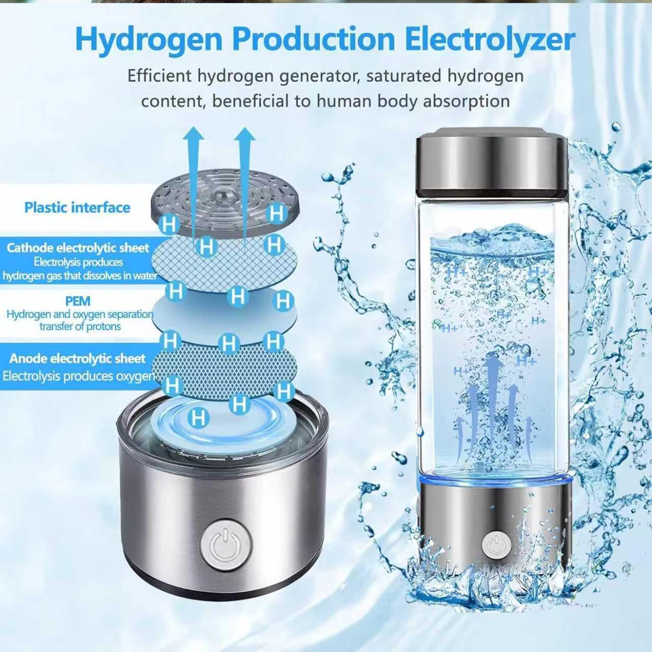 Hydrogen Water Bottle Generator 2025 Updated, Portable Hydrogen Water Ionizer Machine Rechargeable, Hydrogen Rich Water Glass Health Cup 420ml Gift for Friends/Women/Men/Mom/Father/Grandpa/Grandma