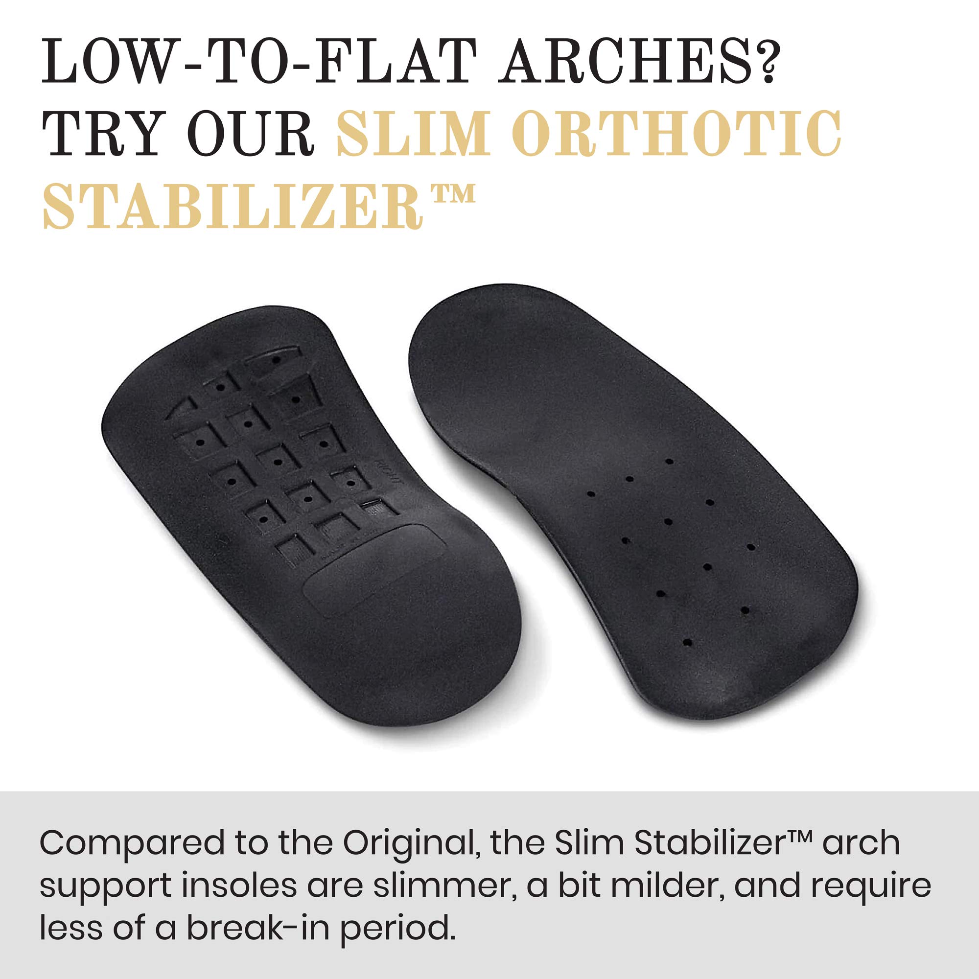 Natural Foot Orthotics Inserts for Plantar Fasciitis, Men and Women