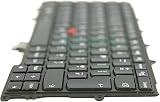 TellusRem UK Backlit Keyboard for Lenovo Thinkpad X230s X240 X250 X260 X270 view 9