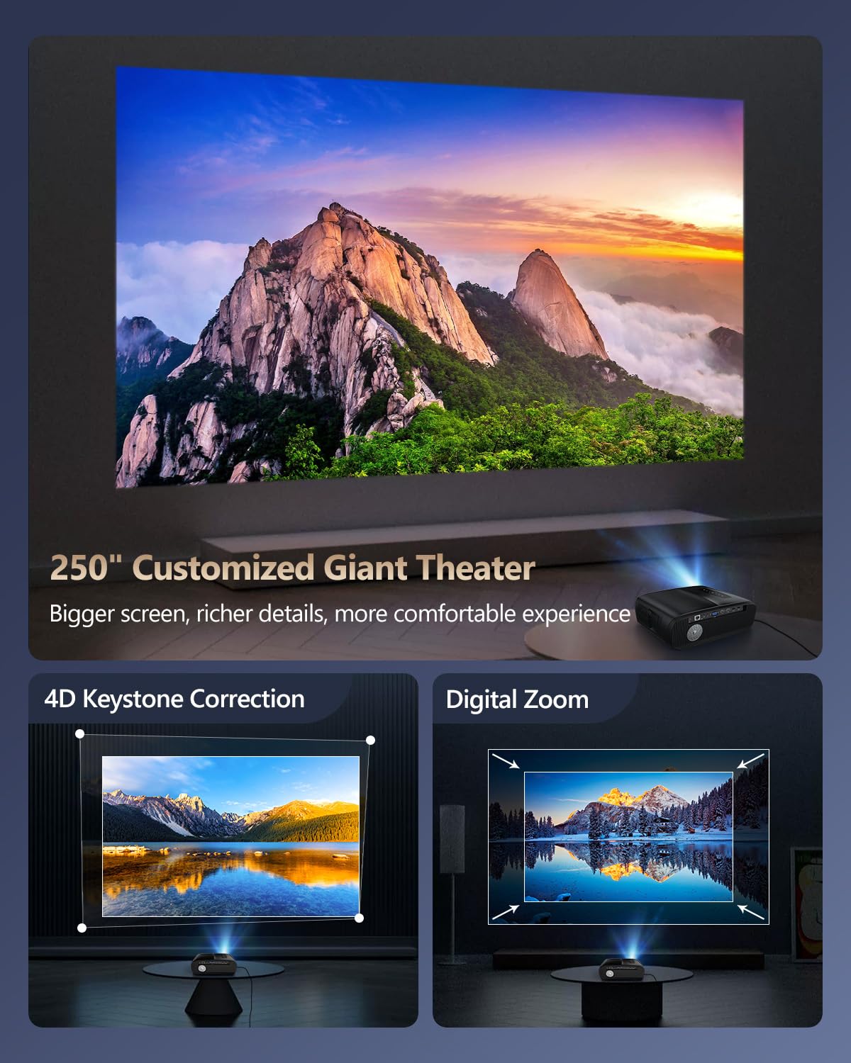 1500 ANSI Wireless Projector with Apps WiFi 6 Bluetooth,Office Ceiling Movie Home Theater LED Projector 4K for Indoor Outdoor Use,20W Speakers Native 1080P,HDR10 Zoom/5D Keystone/HDMI USB Manual Focus