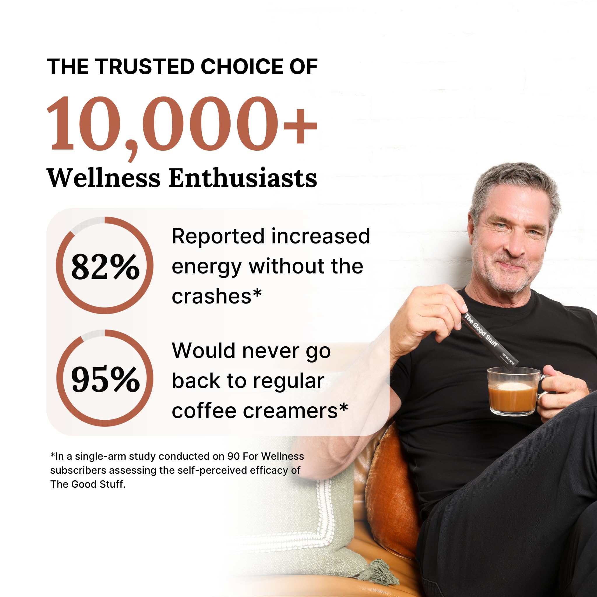 For Wellness The Good Stuff Performance – Coffee Booster | Collagen + MCT Powder Supplement with L-Theanine and Antioxidants for Jitter-Free Energy & Stamina | Non-Dairy, Keto-Friendly, 30 Servings