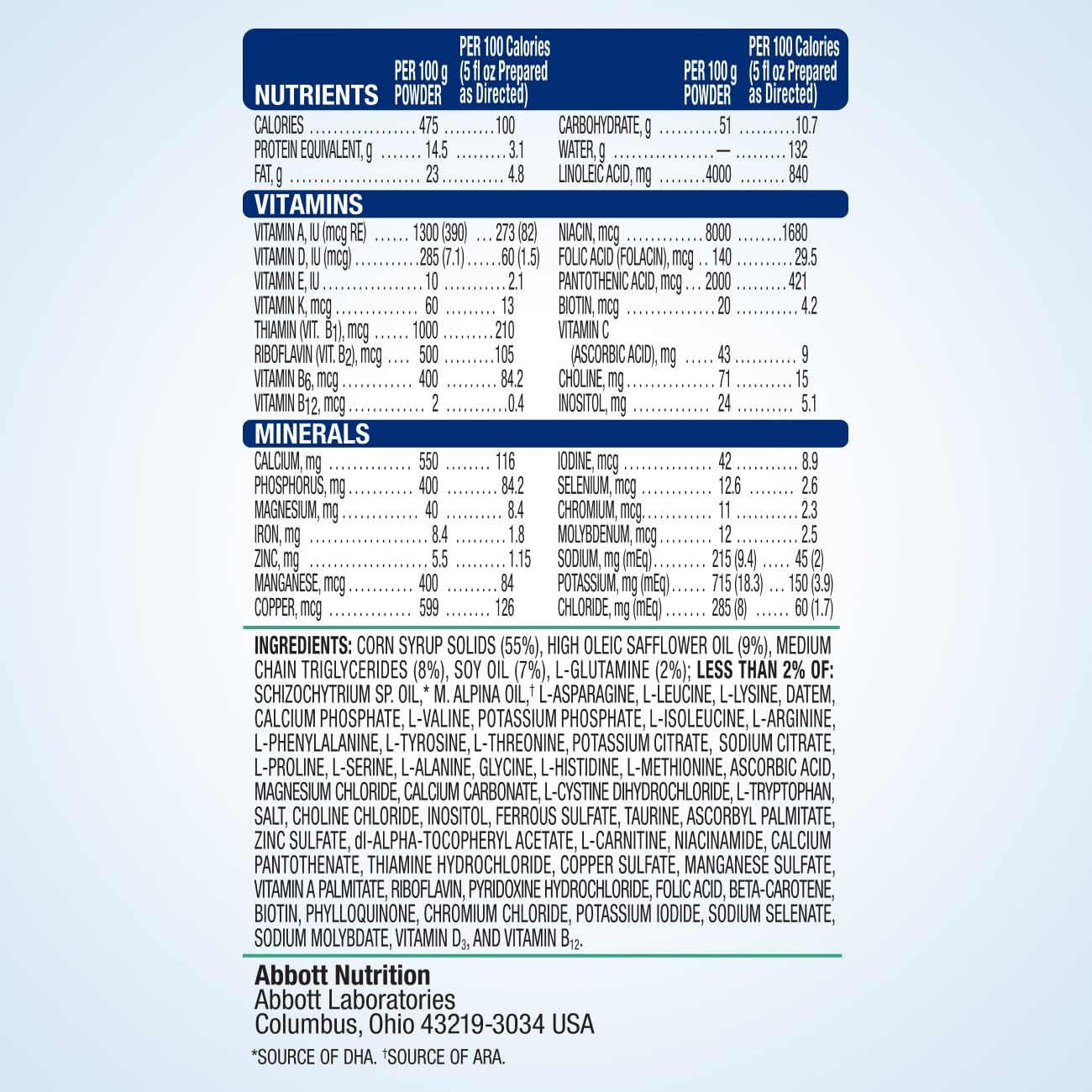 Mua EleCare Hypoallergenic Infant Formula, Complete Nutrition for Food Allergies, Amino Acid