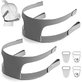 YBWM 2Packs Replacement Dreamwear Headgear Straps Compatible with DreamWear Full Face Mask，Adjustable Soft DreamWear Full Face Replacement Headgear with Clips
