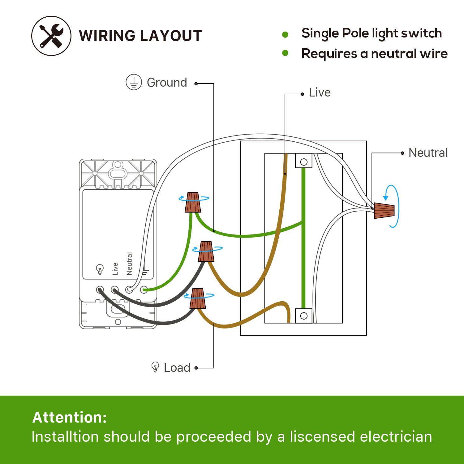 Ankuoo REC Wi-Fi Light Switch with Push Notification, Works with Alexa, New Firmware with AP Mode, NOT Plug & Play, Limited DIY Required, White