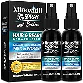 5% Minoxidil for Men Hair, Minoxidil for Women Hair Growth, Minoxidil 5 Percent Hair Regrowth for Men, Minoxidil Spray for Hair and Beard Growth 2PCS