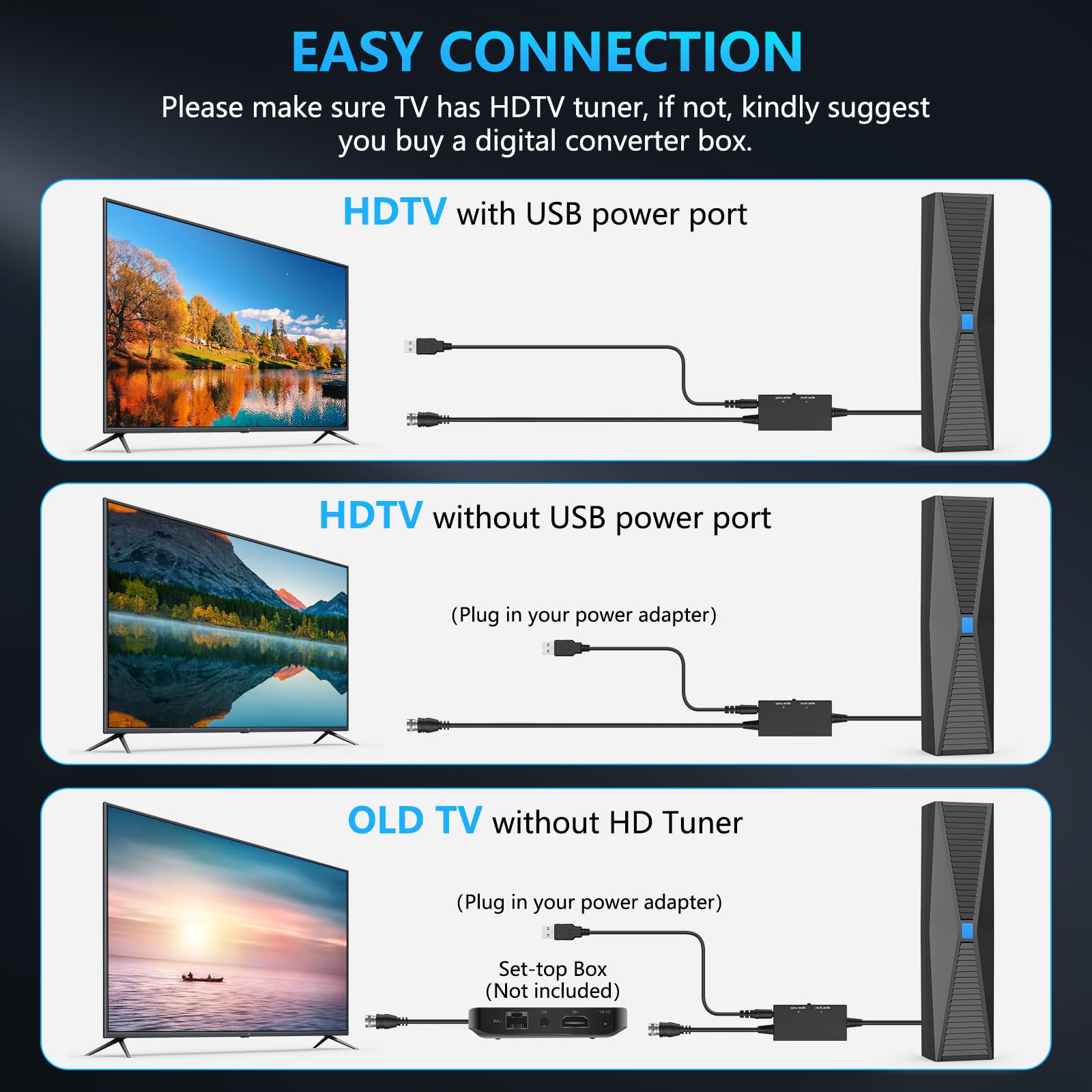 2025 Antenna for Smart TV for Local Channels,TV Antenna Indoor for Long Range Reception, Digital Antenna for Easy Installation and All Smart/Old TVs, Supports 4K 1080P HD VHF UHF