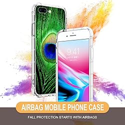 CARLOCA Compatible with iPhone 8 Plus Case,Clear