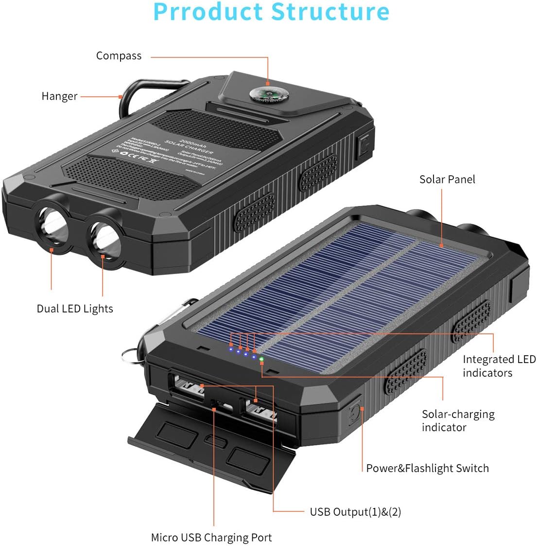 Solar Charger, 20000 mAh Portable Solar Power Bank for Cell Phone Waterproof External Backup Solar Battery Charger with Dual 2 USB Port/LED Flashlights Compatible All Smartphone, Tablet, and More
