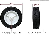 Shepherd 9611 7-Inch Semi-Pneumatic Rubber Replacement Tire Plastic Wheel 1/2 view 5