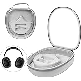 Jomwag Hard Organizer Portable Carry Travel Case for Bose QC25/QC35/QC45/NC700/Sony/JBL Headphones – Shockproof, Waterproof, Durable Protection, Grey - Small (Transparent)