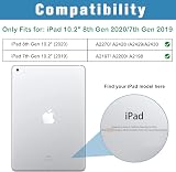 ProCase iPad 9th/8th/7th Gen Case 10.2 Inch Slim Hard Shell Black view 2