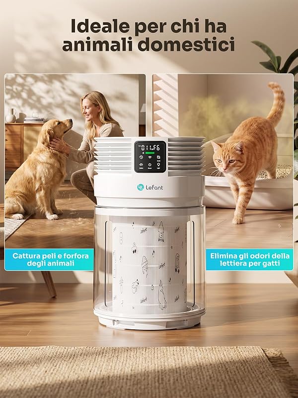 A1 Pro Purificatore d'Aria con Filtro HEPA,CADR350 m³/h,Sensor PM2,5