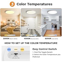 6Pack LED Flush Mount Ceiling Light, 280W