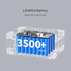pecron Extra Battery 3072Wh, Expanding Capacity for