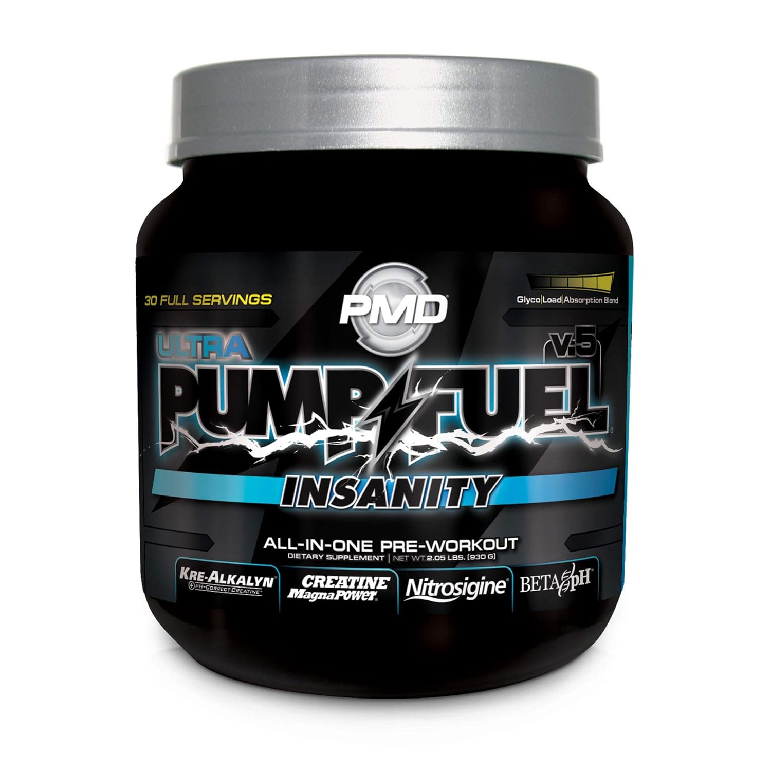 Best Non Stimulant Pre Workout Gnc WorkoutWalls