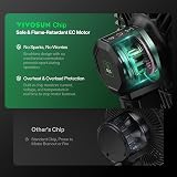 VIVOSUN AeroWave E6 Gen2 Clip Fan 6 inch, EC Motor, 10 Speeds, 2 Modes, IP54 view 8
