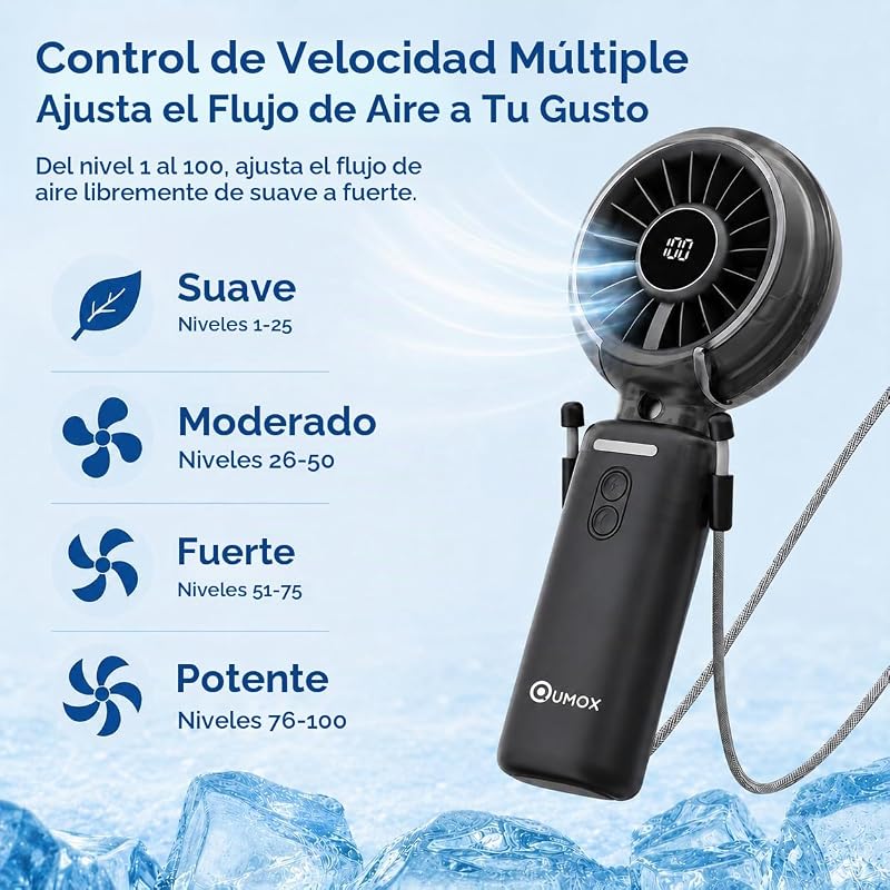 Ventilador Portátil con Nebulizador