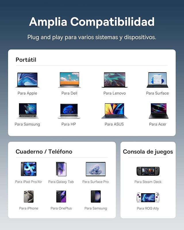 Hub USB C 7 en 1 Adaptador con HDMI 4K@60Hz, PD 100W, 3 USB-A 3.0 5Gbps, Lector de Tarjetas SD/TF, Docking Station para Portátil Compatible con Windows/Mac/iPad/Steam Deck/Rog Ally