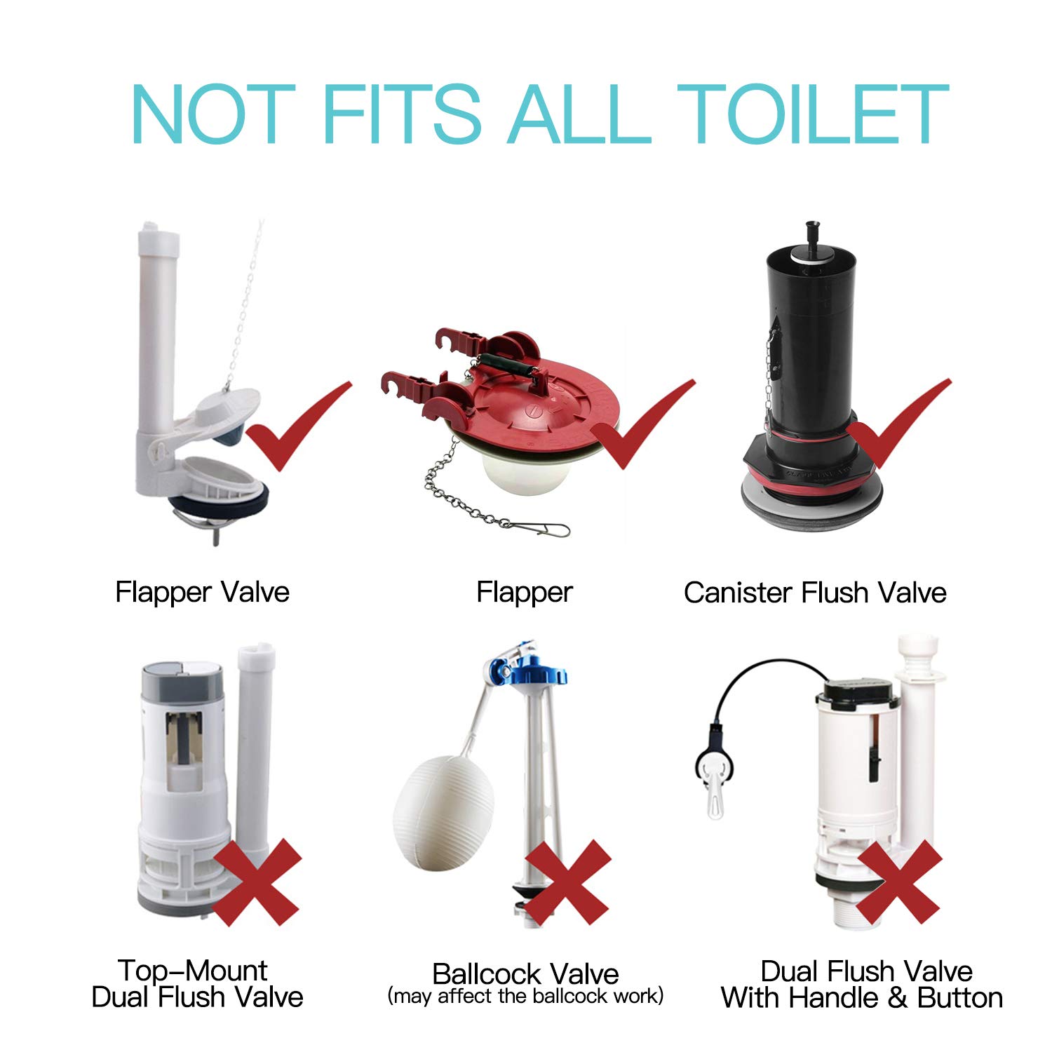 Techo Touchless Toilet Flush Kit With 8 Sensor Range baby toilet kids