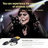 Xvive U3C Microphone Wireless System 2.4GHz XLR Transmitter Receiver view 3
